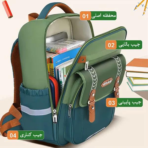 کیف مدرسه ای کوله پشتی اورجینال 1806