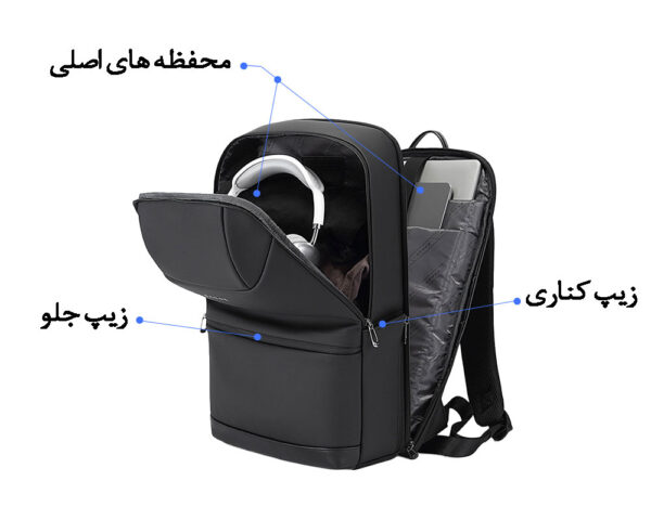 03_سفارش-کوله-پشتی-بنج-مدل-BG-2950-مناسب-لپ-تاپ کیف کوله پشتی لپ تاپ 15.6 اینچی بنج 2950