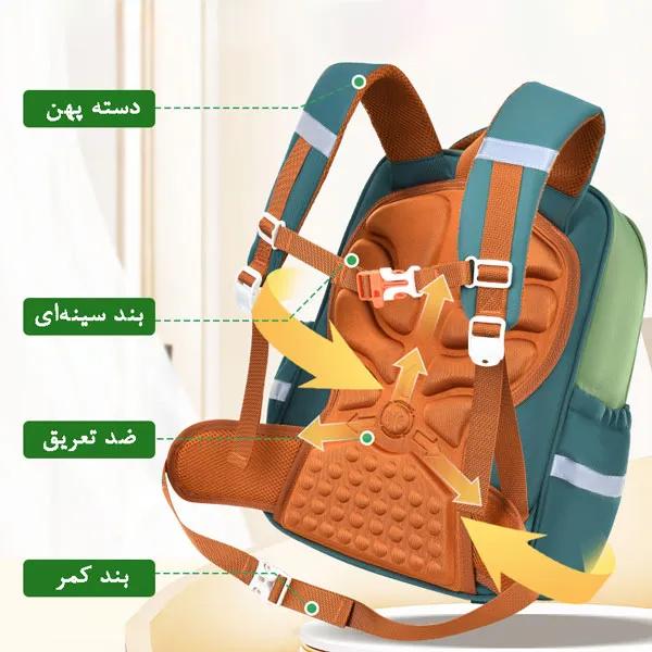 کیف مدرسه ای کوله پشتی اورجینال 1806
