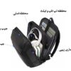 04_فروش-کیف-کوله-ای-یو-اس-بی-دار-بنج-BANGE-BG-7663 کیف کوله پشتی لپ تاپ 15.6 اینچ بنج 7663