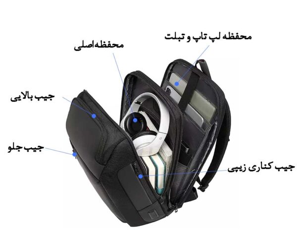 04_فروش-کیف-کوله-ای-یو-اس-بی-دار-بنج-BANGE-BG-7663 کیف کوله پشتی لپ تاپ 15.6 اینچ بنج 7663