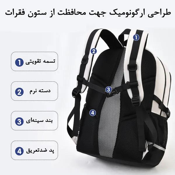 کیف کوله پشتی مدرسه ای اسپرت 2501