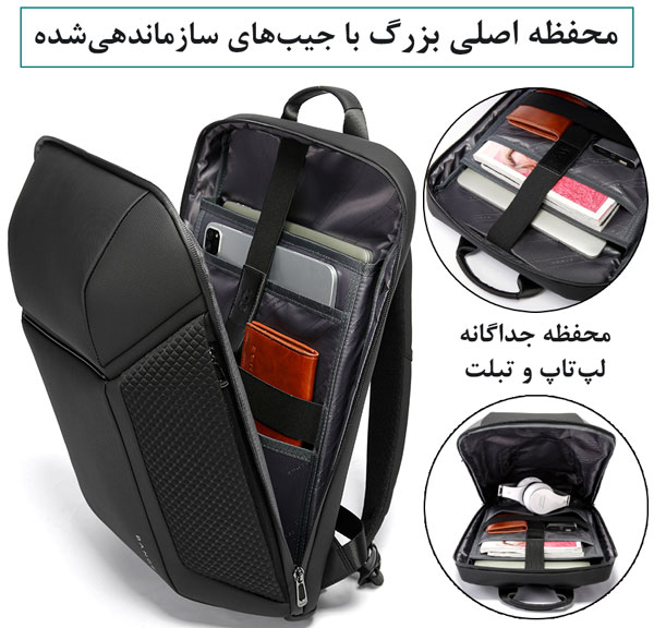 05_سفارش-کیف-کوله-ای-سفری-جادار-کاربردی-بنج-bange-bg-7710 کیف و کوله پشتی لپ تاپ 15.6اینچی بنج 7710