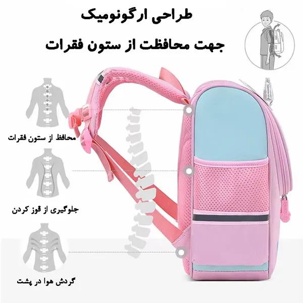 05_قیمت-کوله-پشتی-مدرسه-استاندارد کیف کوله پشتی مهدکودک 005