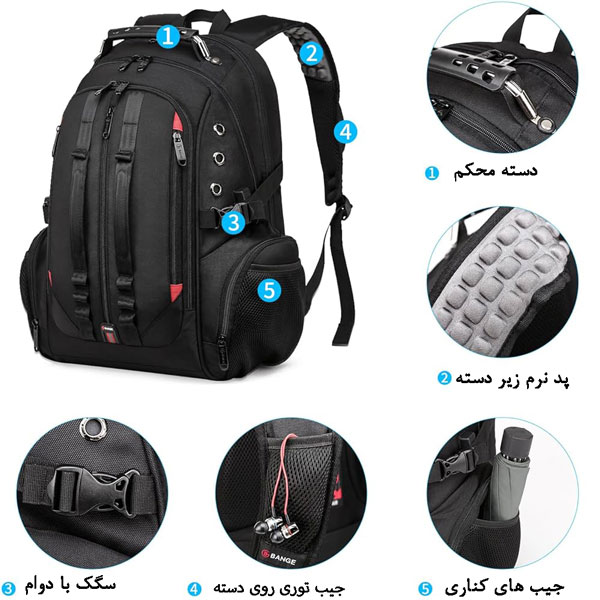 06_خرید-کوله-پشتی-لپ-تاپ-بنج-1801 کیف مدرسه اورجینال کوله پشتی لپ تاپ 17 اینچ بنج 1901
