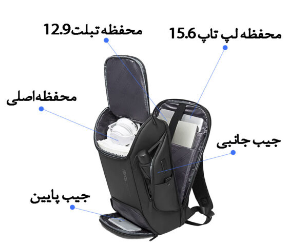 06_کوله-دوبند-دوشی-سفری-دانشجویی-با-قابلیت-شارژ-موبایل-bg-7267 کیف بنج مدل 7267 کوله پشتی لپ تاپ 15.6 اینچ
