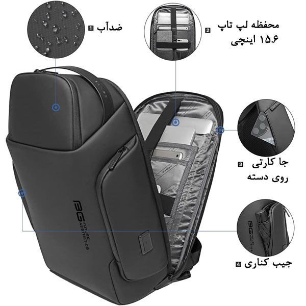 07_جزئیات-کوله-پشتی-بنج-7277 کیف کوله پشتی لپ تاپ 15.6 اینچ بنج 7277