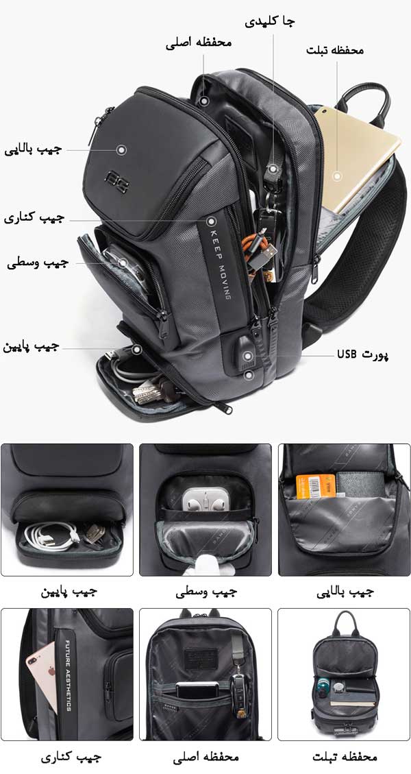 08_خرید-بادی-بگ-بنج-مدل-7086-1 کیف کراس بادی بنج مدل 7086