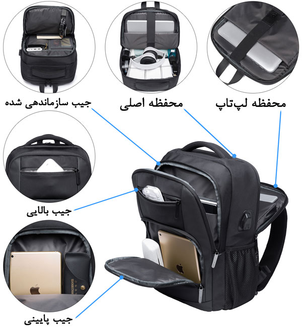 کیف و کوله پشتی لپ تاپ 15.6 اینچ اورجینال بنج 1921