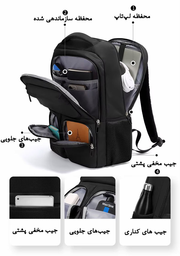 کیف کوله پشتی لپ تاپ بنج 1807