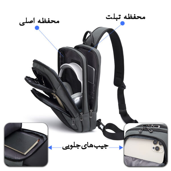 08_سفارش-کراس-بادی-ضدآب-دانشجویی-تبلت-BG-7795 کیف کراس بادی اورجینال بنج 7795