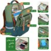 کیف مدرسه ای کوله پشتی اورجینال 1806