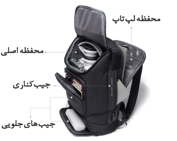 09_سفارش-کیف-کوله-ای-مسافرتی-با-پورت-USB-و-جای-لپ-تاپ-بنج-BG-7078 کیف کوله پشتی لپ تاپ 15.6 اینچ بنج 7078