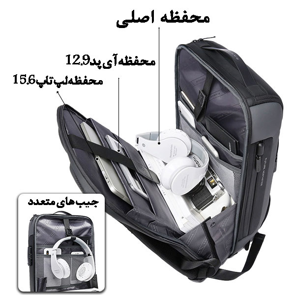09_کوله-جادار-اداری-سفری-مناسب-لپ-تاپ-BG-7216plus کیف و کوله پشتی لپ تاپ 15.6 اینچ بنج 7216 پلاس