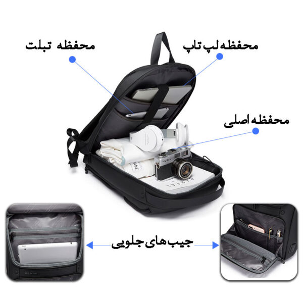 09_کوله-دوبند-مناسب-لپ-تاپ-با-پورت-یو-اس-بی-bange-7261 کیف کوله پشتی لپ تاپ 15.6 اینچی بنج 7261