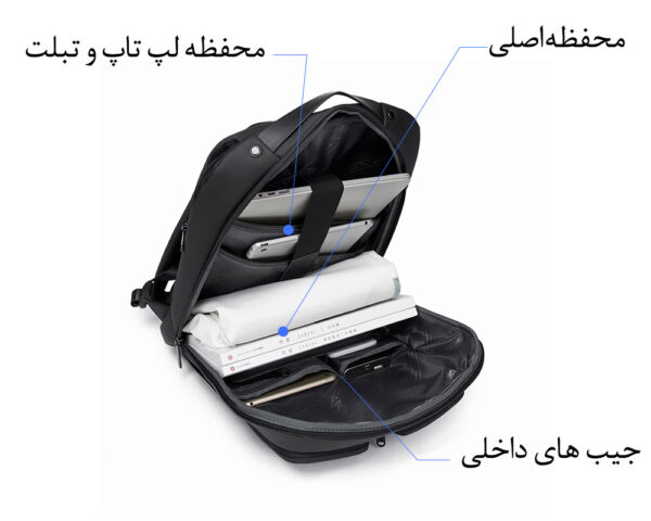 10_کوله-لپ-تاپ-15.6-اینچ-و-تبلت-12.9-اینچ-دانشجویی-BANGE-7238 کیف کوله پشتی لپ تاپ 15.6 اینچ بنج 7238