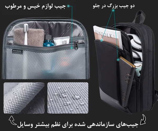 10_کیف-لپ-تاپ-جادار-باکیفیت-کوله-ای-مدل-77115PLUS-1 کیف کوله پشتی لپ تاپ 17اینچی بنج 77115D
