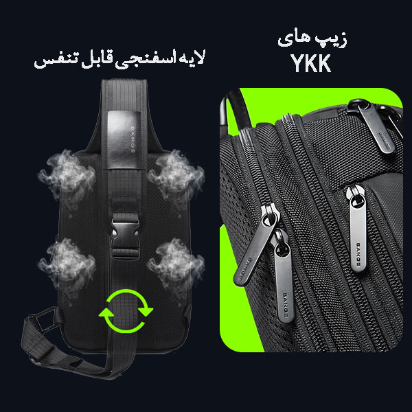 11_کیف-کولی-تک-بند-ضدآب-مسافرتی-مناسب-تبلت-یو-اس-بی-دار-BANGE-7082 کیف کراس بادی قفل ضد سرقت دار بنج 7082