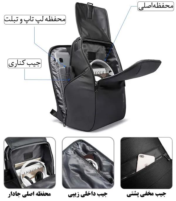 کیف کوله پشتی لپ تاپ 15.6 اینچی بنج 2581