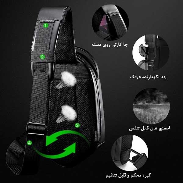 کیف کراس بادی یو اس بی دار بنج 7213