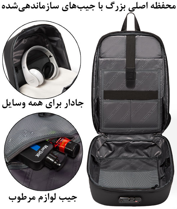 12_کیف-کوله-پشتی-دانشجویی-جادار-ضدسرقت-بنج-bg-7251-1 کیف کوله پشتی لپ تاپ ضد سرقت بنج 7251