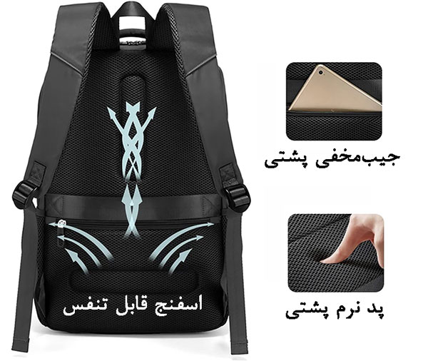کیف کوله پشتی لپ تاپ بنج 1807