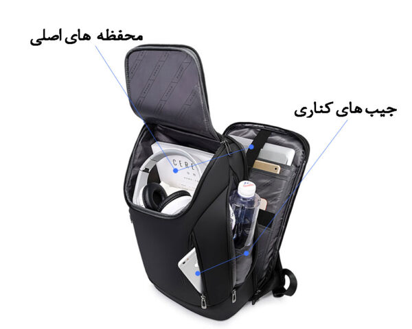 کیف کوله پشتی لپ تاپ 15.6 اینچی بنج 2517