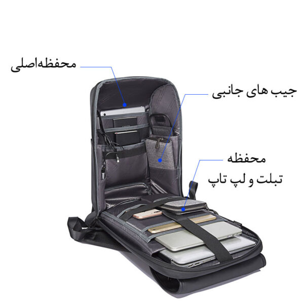کیف و کوله پشتی لپ تاپ 15.6 اینج بنج 7276