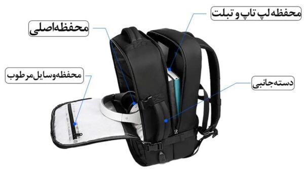 13_کیف-مدرسه-ای-اورجینال-بنج-BG2892-با-قابلیت-شارژ-موبایل_1751030957241 کیف کوله پشتی مسافرتی بنج 2892