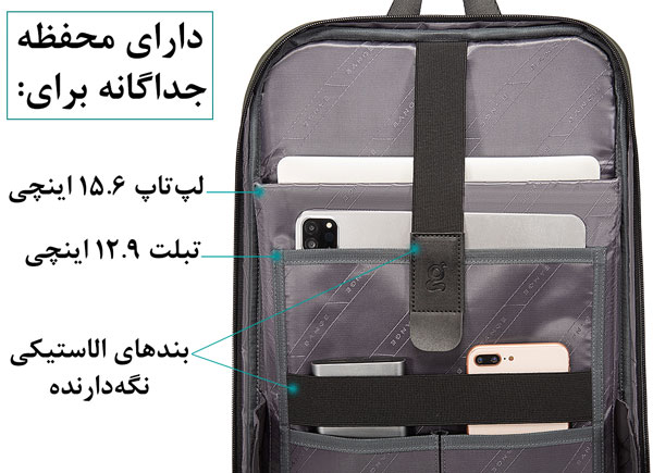 13_کیف-کوله-پشتی-لپ-تاپ-ضدآب-ضدسرقت-bange-bg-7251 کیف کوله پشتی لپ تاپ ضد سرقت بنج 7251