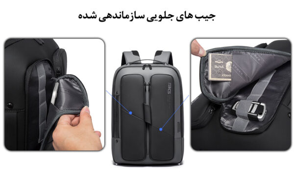 16_کیف-کولی-شانه-ای-مسافرتی-جادار-دارای-درگاه-USB-و-تایپ-سی-BG-7238-1 کیف کوله پشتی لپ تاپ 15.6 اینچ بنج 7238