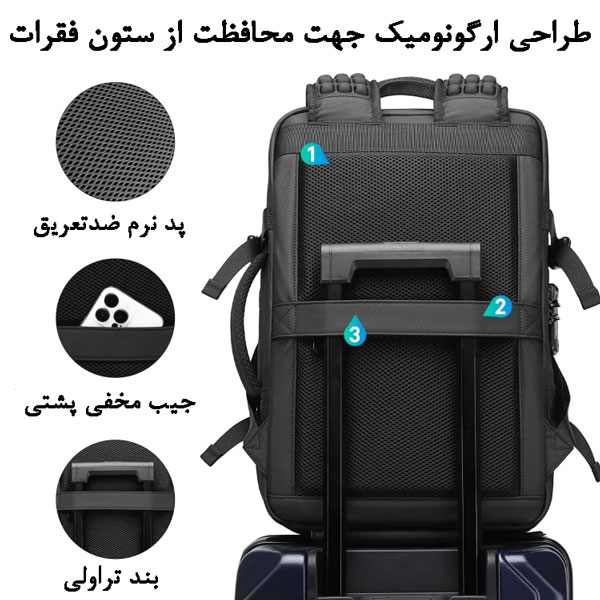 کوله پشتی مسافرتی وکیوم‌دار بنج مدل 3028